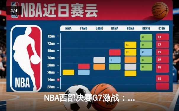 NBA西部决赛G7激战：湖人逆转掘金挺进总决赛，詹姆斯狂砍40分创纪录 - 4